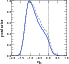 \begin{figure}
\par\includegraphics[width=6cm,clip]{13577f13.eps}
\end{figure}