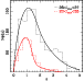 \begin{figure}
\par\includegraphics[width=6.5cm,clip]{13577f3.eps}
\end{figure}