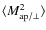 $\langle M_{\rm ap/\perp}^2 \rangle$