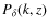 $P_\delta(k,z)$