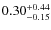 $\rm0.30^{+0.44}_{-0.15}$