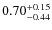 $\rm0.70^{+0.15}_{-0.44}$
