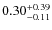 $\rm0.30^{+0.39}_{-0.11}$