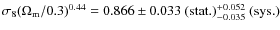 $\sigma_8(\Omega_{\rm m}/0.3)^{0.44}=0.866\pm 0.033~ ({\rm stat.})^{+0.052}_{-0.035}~({\rm sys.})$