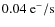 $0.04~{\rm e}^-/{\rm s}$