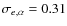 $\sigma_{e,\alpha}=0.31$