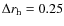 $\Delta r_{\rm h}=0.25$