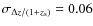 $\sigma_{\Delta z/(1+z_{\rm s})}=0.06$