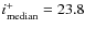 $i^+_{\rm median}=23.8$