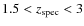 $1.5<z_{\rm spec}<3$