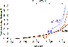 \begin{figure}
\par\includegraphics[width=9cm]{13578fg5.eps}
\end{figure}