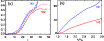 \begin{figure}
\par\includegraphics[width=9cm]{13578fg9.eps}
\end{figure}