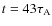 $t=43\tau _{\rm A}$