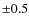 $\pm 0.5$