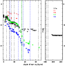 \begin{figure}
\par\includegraphics[width=9cm,clip]{13610fg1.ps}
\end{figure}