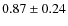 $0.87 \pm 0.24$
