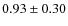 $0.93 \pm 0.30$