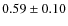 $0.59 \pm 0.10$