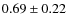 $0.69 \pm 0.22$