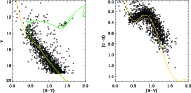 \begin{figure}
\par\includegraphics[scale=0.6]{control-cluster-good.ps}\vspace*{3mm}
\end{figure}