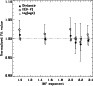 \begin{figure}
\par\includegraphics[width=8.2cm,clip]{imf-test.ps} %
\end{figure}