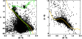 \begin{figure}
\par\includegraphics[scale=0.5,clip]{ngc2477_ref152.ps}
\end{figure}