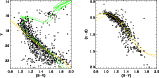\begin{figure}
\par\includegraphics[scale=0.5]{ngc7044_ref62.ps}
\end{figure}