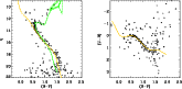 \begin{figure}
\par\includegraphics[scale=0.52]{ngc2682_ref31.ps}
\end{figure}