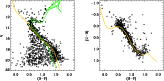 \begin{figure}
\par\includegraphics[scale=0.52]{ngc2682_ref54.ps}
\end{figure}