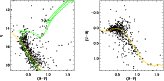 \begin{figure}
\par\includegraphics[scale=0.52]{ngc2506_ref284.ps}
\end{figure}