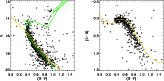 \begin{figure}
\par\includegraphics[scale=0.52]{ngc2506_ref163.ps}
\end{figure}