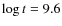 $\log t = 9.6$
