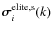${\vec \sigma}^{\rm elite,s}_i(k)$