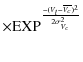 $\displaystyle \times {\rm EXP}^{\frac {-(V_l-\overline{V_c})^2} {2\sigma^2_{V_c}} }$