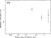 \begin{figure}
\par\includegraphics[width=6.6cm,angle=-90]{13727fi8.ps}
\end{figure}