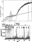 \begin{figure}
\par\includegraphics[angle=-90,width=9cm,clip]{13727f1a.ps}
{\hs...
...includegraphics[angle=90,width=8.0cm]{13727f1b.ps}\hspace*{5mm}}
\end{figure}