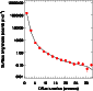 \begin{figure}
\par\includegraphics[width=8.2cm]{13727fi3.ps}\vspace*{1.5mm}
\par\end{figure}