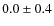 $0.0 \pm 0.4$