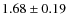 $1.68\pm0.19$