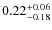 $0.22^{\rm +0.06}_{-0.18}$
