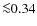 ${\la}0.34$