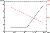 \begin{figure}
\par\includegraphics[angle=270,width=9cm,clip]{13743fg3.ps}
\end{figure}