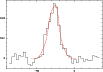 \begin{figure}
\par\includegraphics[angle=270,width=9cm,clip]{13743fg4.ps}\vspace*{-2mm}
\end{figure}