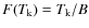 $F(T_{\rm
k}) = T_{\rm k}/B$