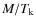 $M/T_{\rm k}$