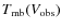 $T_{\rm mb}(V_{\rm obs})$