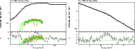 \begin{figure}
\par\mbox{\includegraphics[angle=-90,width=8.2cm,clip]{13758f7a.e...
...raphics[angle=-90,width=8.2cm,clip]{13758f7b.eps} }
\vspace*{2mm}
\end{figure}