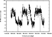 \begin{figure}
\par\includegraphics[angle=-90,width=9cm,clip]{13758f1.eps}
\end{figure}