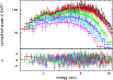 \begin{figure}
\par\includegraphics[angle=-90,width=9cm,clip]{13758f10.eps} \vspace*{-2mm}
\end{figure}