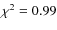 $\chi^2 = 0.99$
